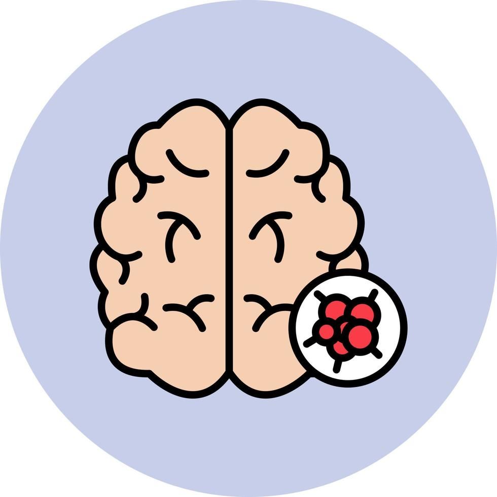 Brain Tumors