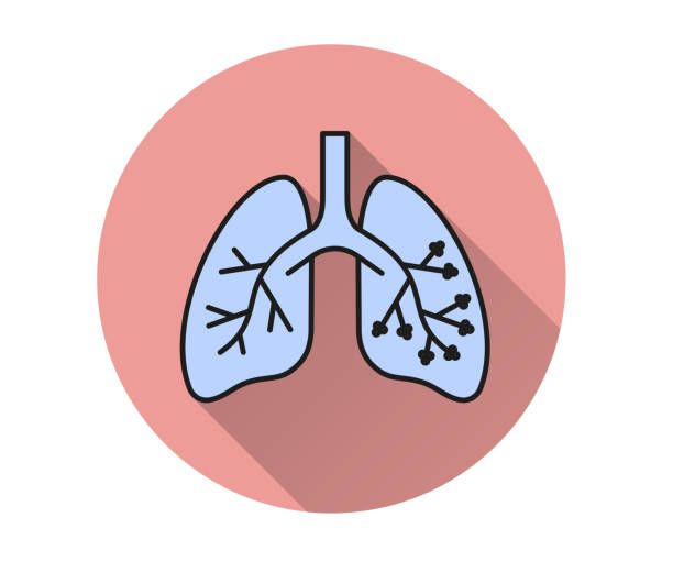 Chronic Obstructive Pulmonary Disease (COPD)