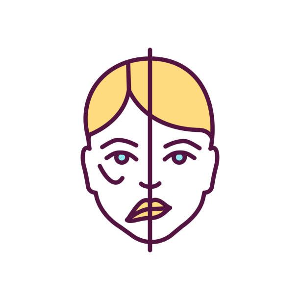 Facial Asymmetry